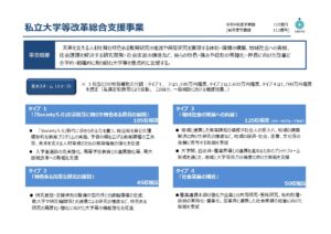 R6改革総合支援事業